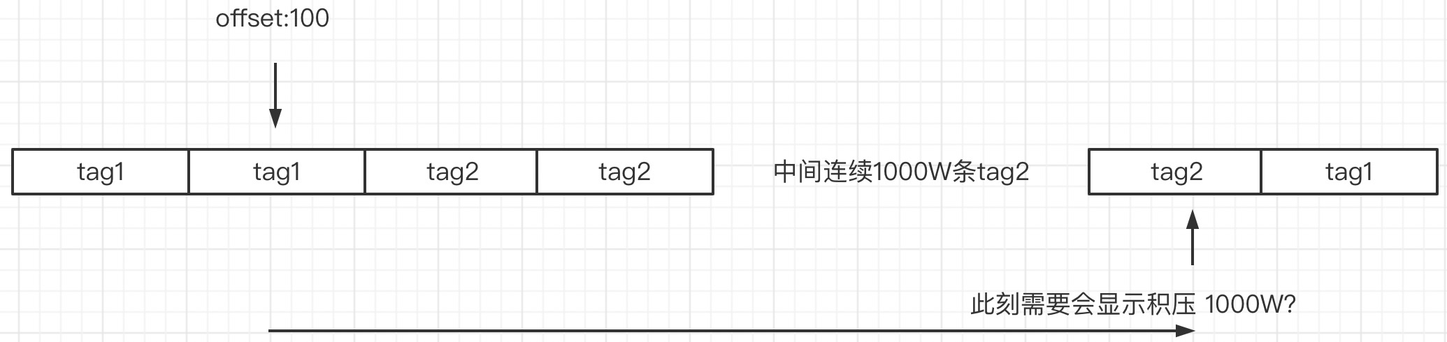 image-20220319193407840