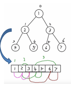 [外链图片转存失败,源站可能有防盗链机制,建议将图片保存下来直接上传(img-KCCdSIcR-1617852569308)(C:\Users\asus\AppData\Roaming\Typora\typora-user-images\image-20210403173223637.png)]