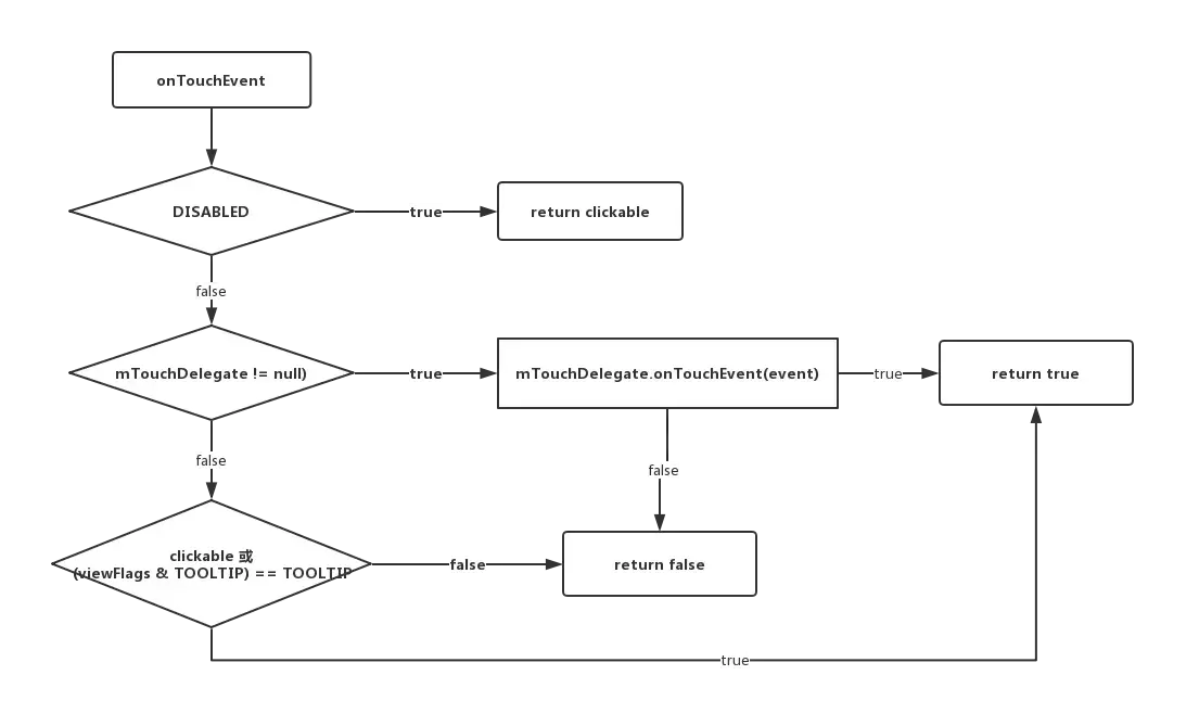 webp