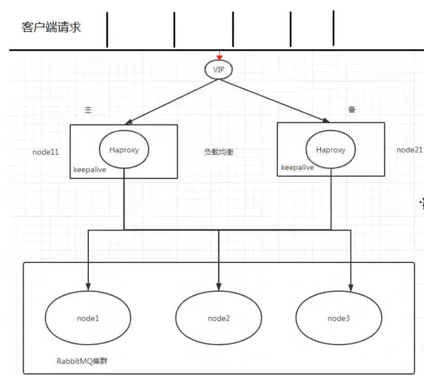 image-20220627152754970