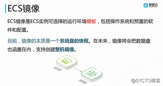 阿里云弹性计算服务ECS基本概念（第二章）