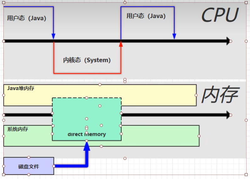 image-20230223224412420