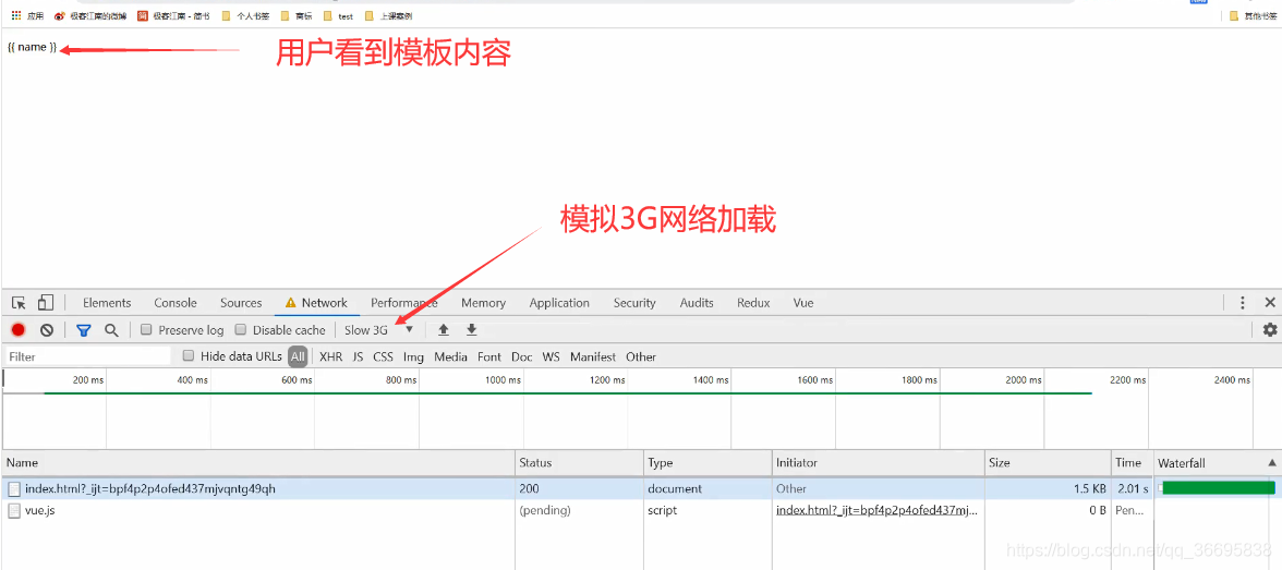 网络比较慢或者网页性能比较差, 那么用户会看到模板内容
