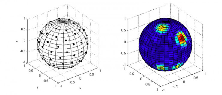 麦克风阵列技术(转载)
