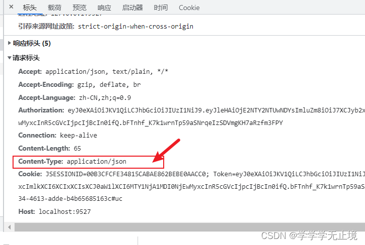 Http请求中的Content-Type-CSDN博客