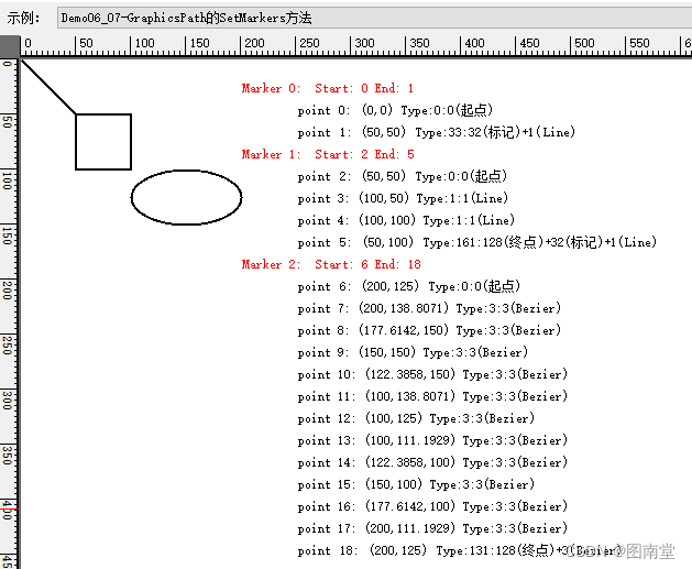 Graphicspath C 【学习笔记】Windows GDI绘图(六)图形路径GraphicsPath详解(中)-CSDN博客