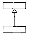 模版方法模式（Template <wbr>Method <wbr>Pattern）