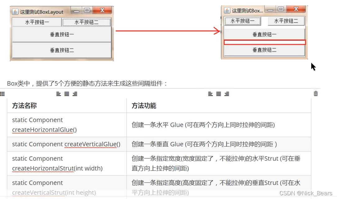 [AWT] CardLayout_java awt cardlayout-CSDN博客