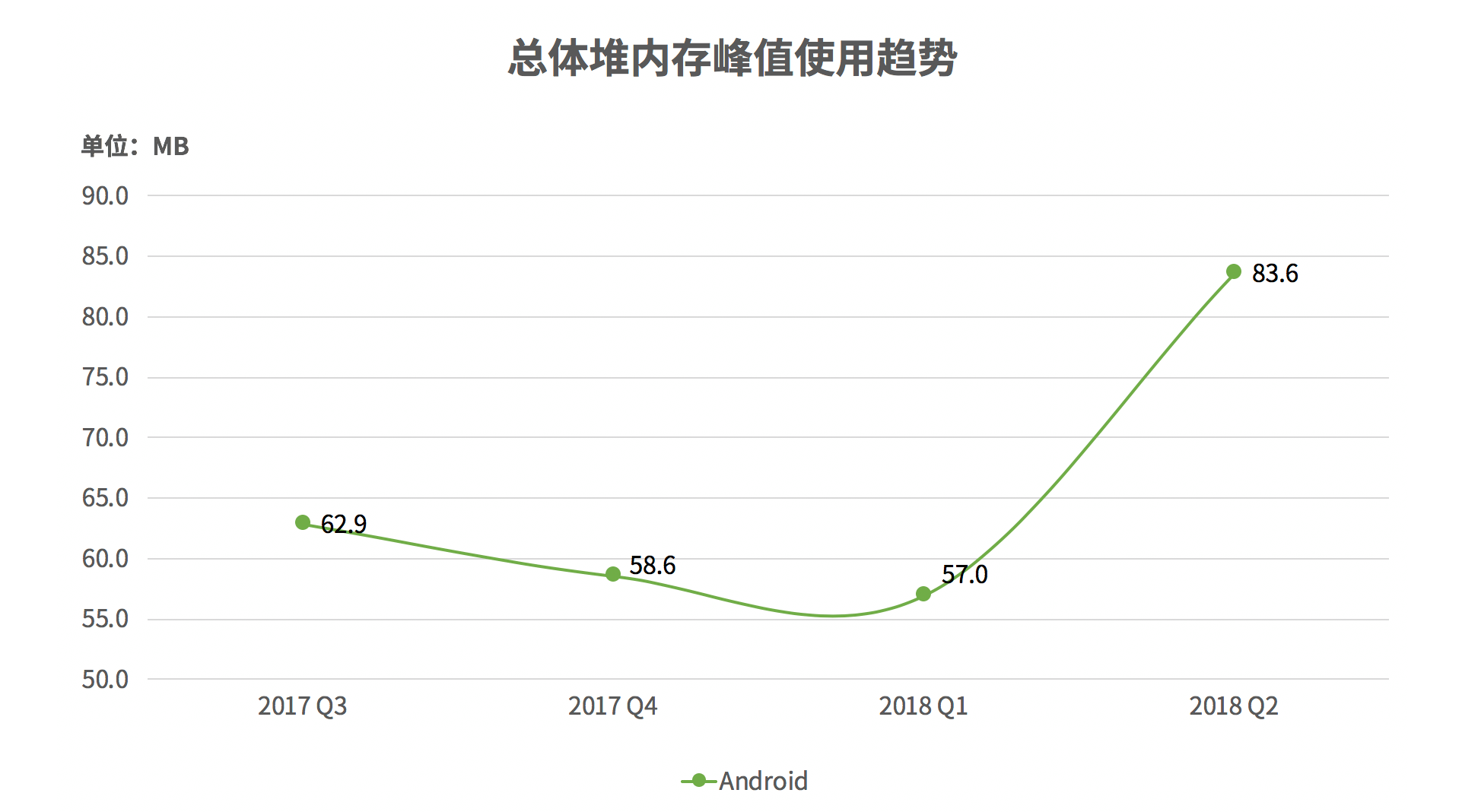 请输入图片描述