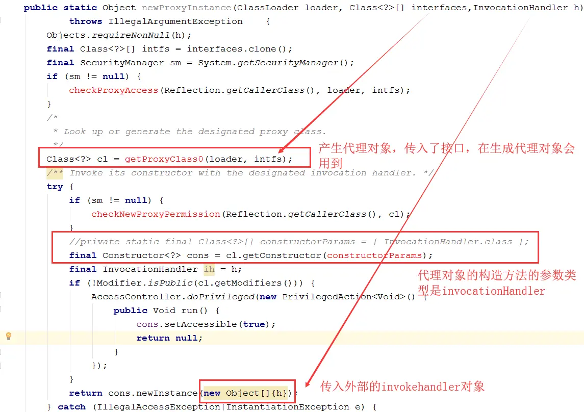 Proxy.newProxyInstance