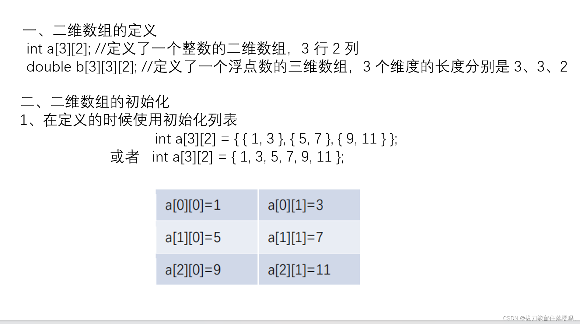 23-24C++(45)——二维数组_c++二维数组初始化-CSDN博客