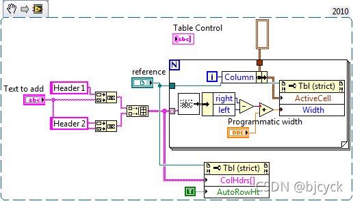 LabVIEW 调整Table表格行高列宽的方法与例程_labview表格控件调整列宽-CSDN博客