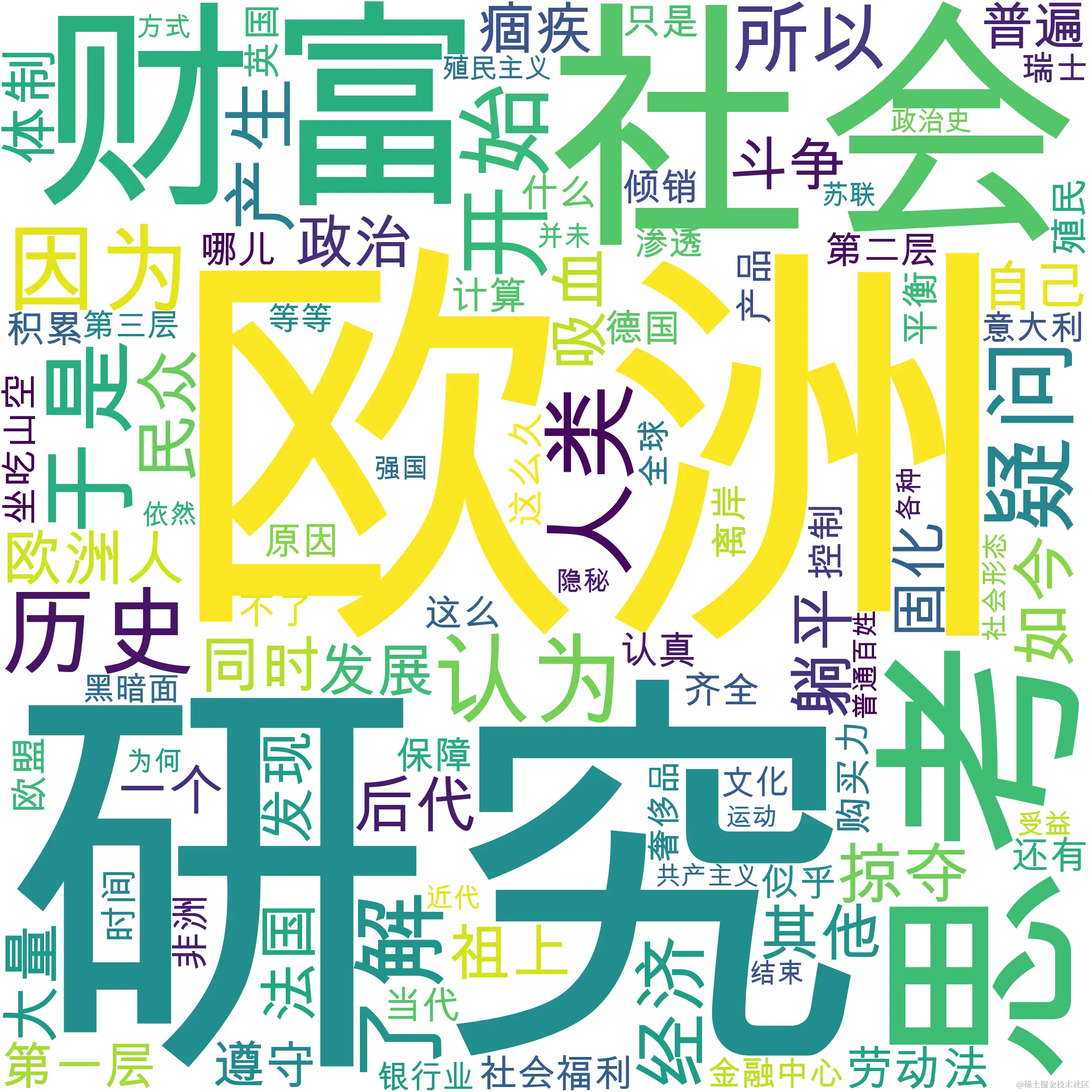 用python生成词云图 --- 新手练手_3、查询词云图的含义,使用python对下列一段文字生成词云图。-CSDN博客