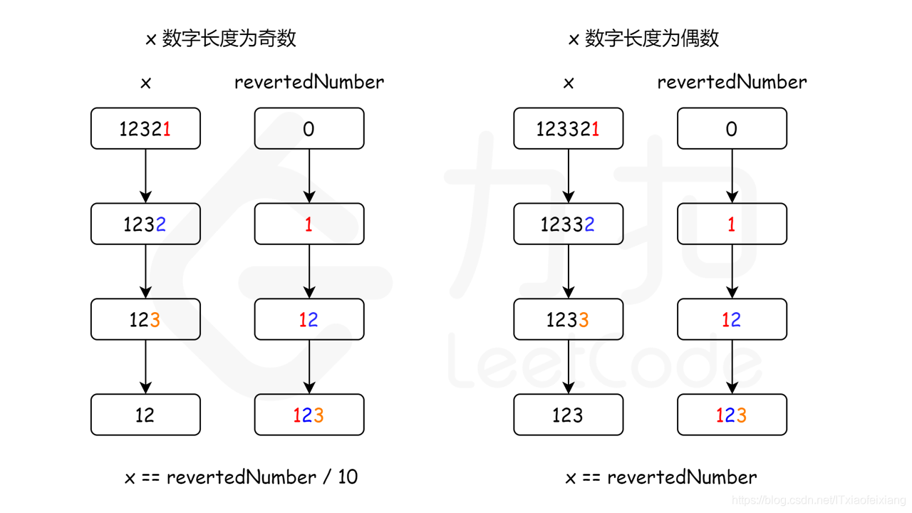 图片来自官网