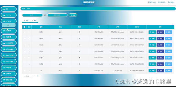 图5-6用户管理界面图