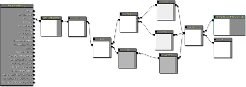 IntervaledFlickeringLightMaterialLayout_Thumbnail.jpg