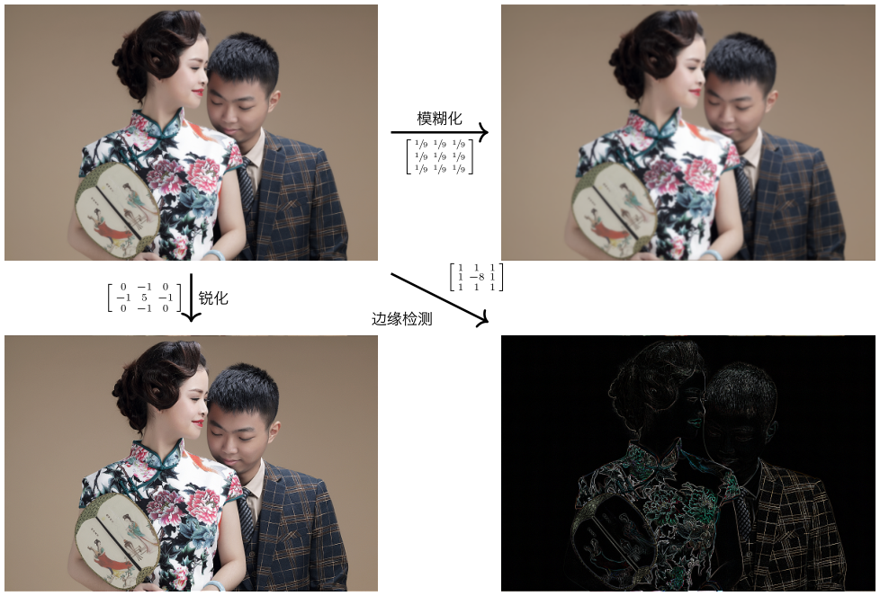 efa9b8ab4b108b80f7f1c4d102435dcb.png