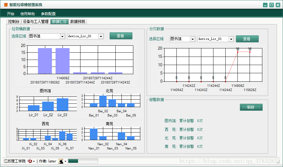 模块测试(三)----获取华为OceanConnect数据并以图表展示_webheadercollection headers = new ...