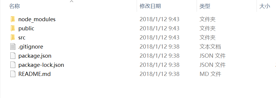 create-react-app<a href='/tag/215'>创建</a>的项目目录结构