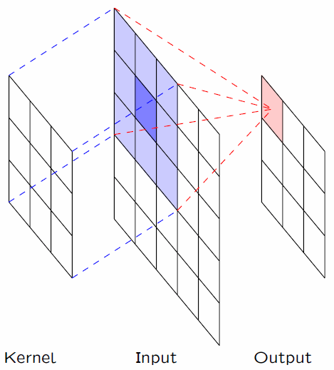 db407f7ab8309924f72419c040ae2c9e.gif