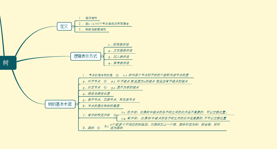 1232215-20180505120659408-1989801911.png
