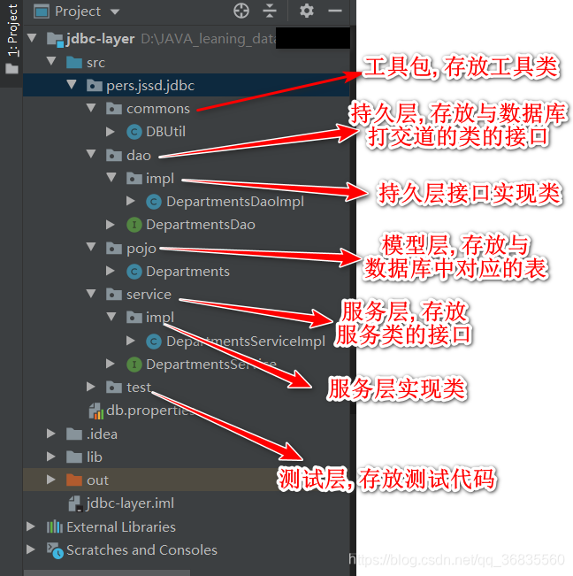[外链图片转存失败(img-53xkxc6s-1565403917381)(assets/1565272720389.png)]