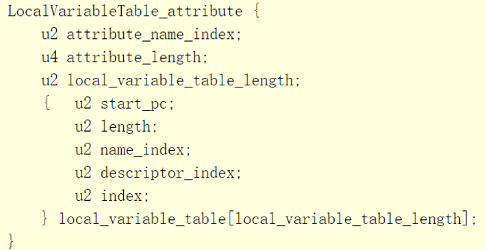 image-20211020171508199