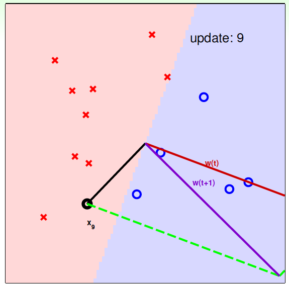 1010007-20190515154626766-1434199203.png