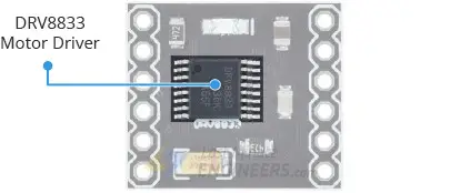 drv8833模块硬件概述