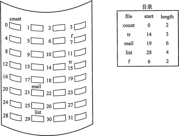 https://i-blog.csdnimg.cn/blog_migrate/7ecaa6524333f9075a06ab5e50ca3413.png