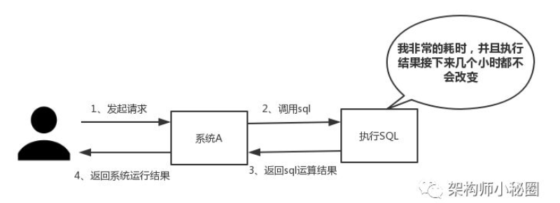 1608161-20190604175520632-451875361.png