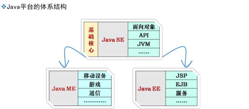 image-20210922150656336