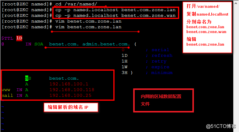 linux redhat6.5 中  DNS分离解析配置