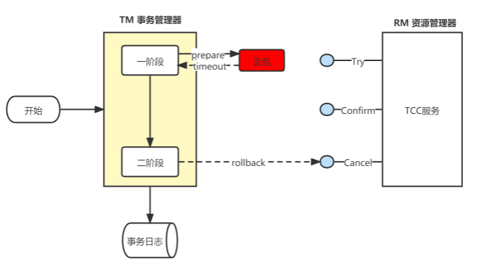 86c7a3d7d0341cedd7c432e8dafec835.png