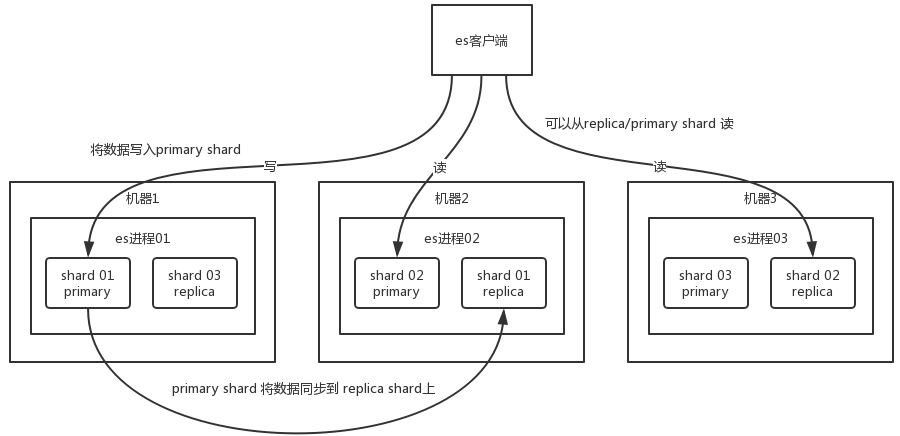 image-20210408213236636