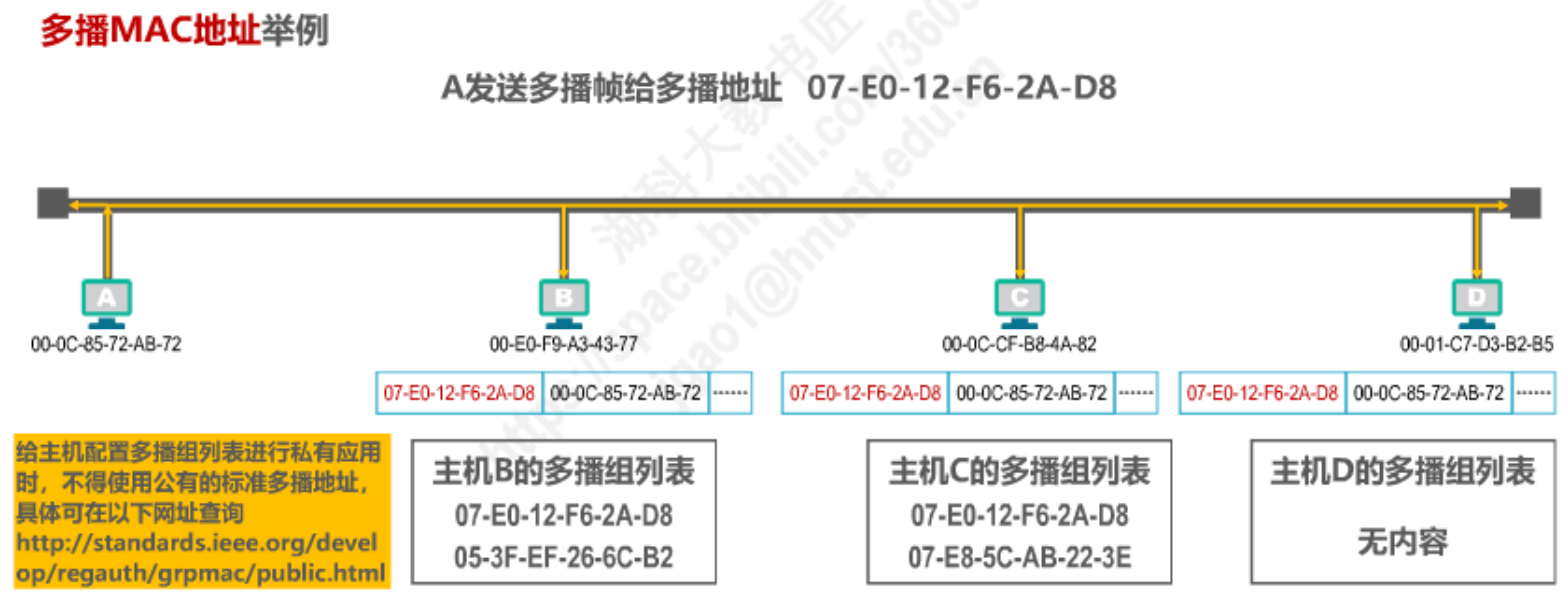 image-20230213224432335