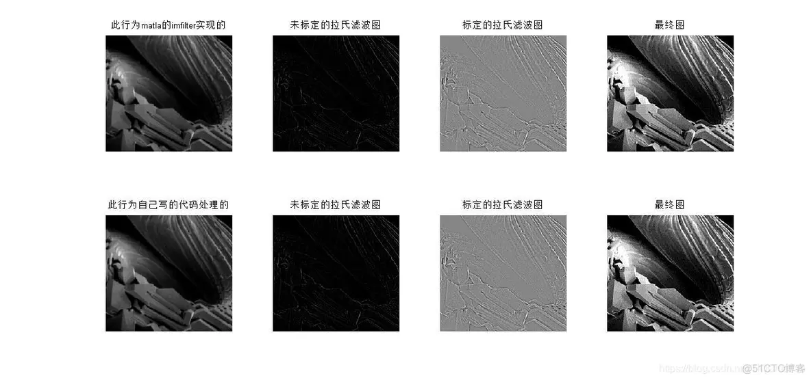 【图像增强】拉氏滤波的图像质量提升matlab源码_matlab_07