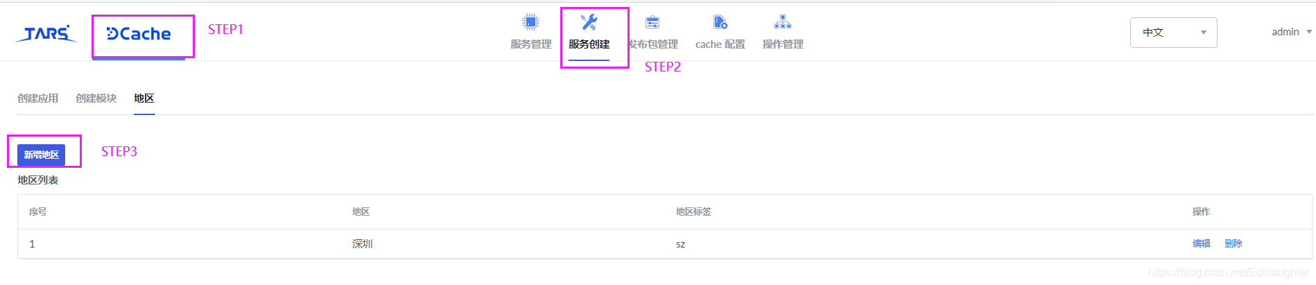 【TARS】分布式存储系统DCache