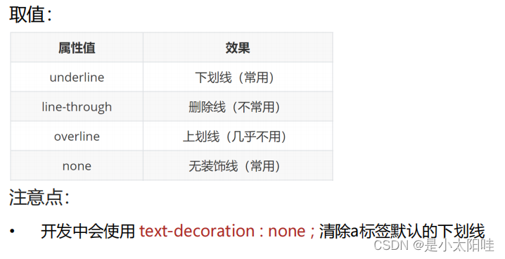 初识CSS+字体文本样式+背景相关属性_css文字样式,背景-CSDN博客