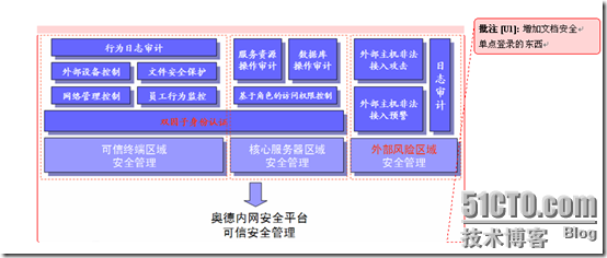 p_w_picpath