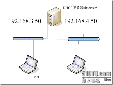 dhcp18