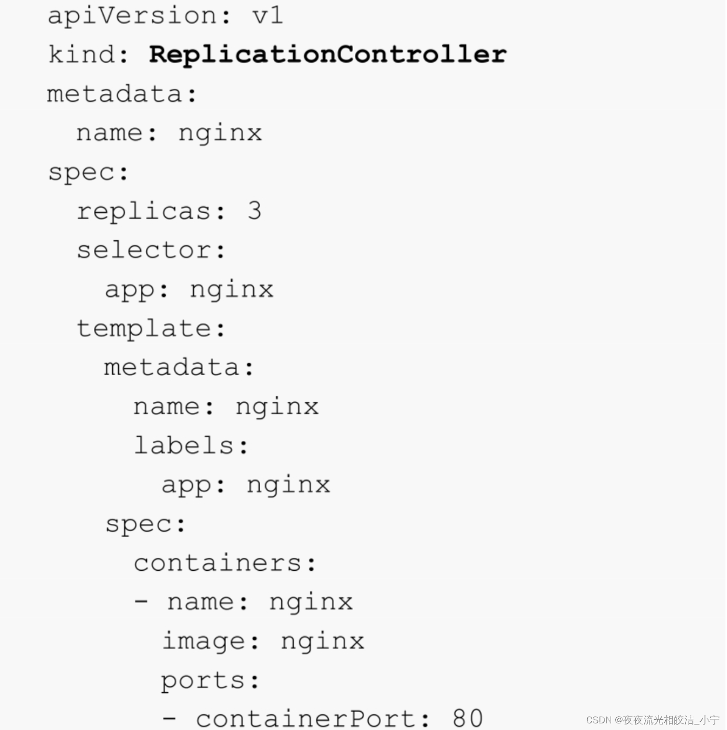 Replication Controller、ReplicaSet和Deployment（Kubernetes调度系列，结合操作命令讲解 ...