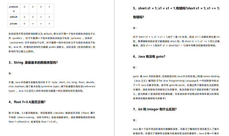 双非学历，试水阿里，50连问险胜拿Offer
