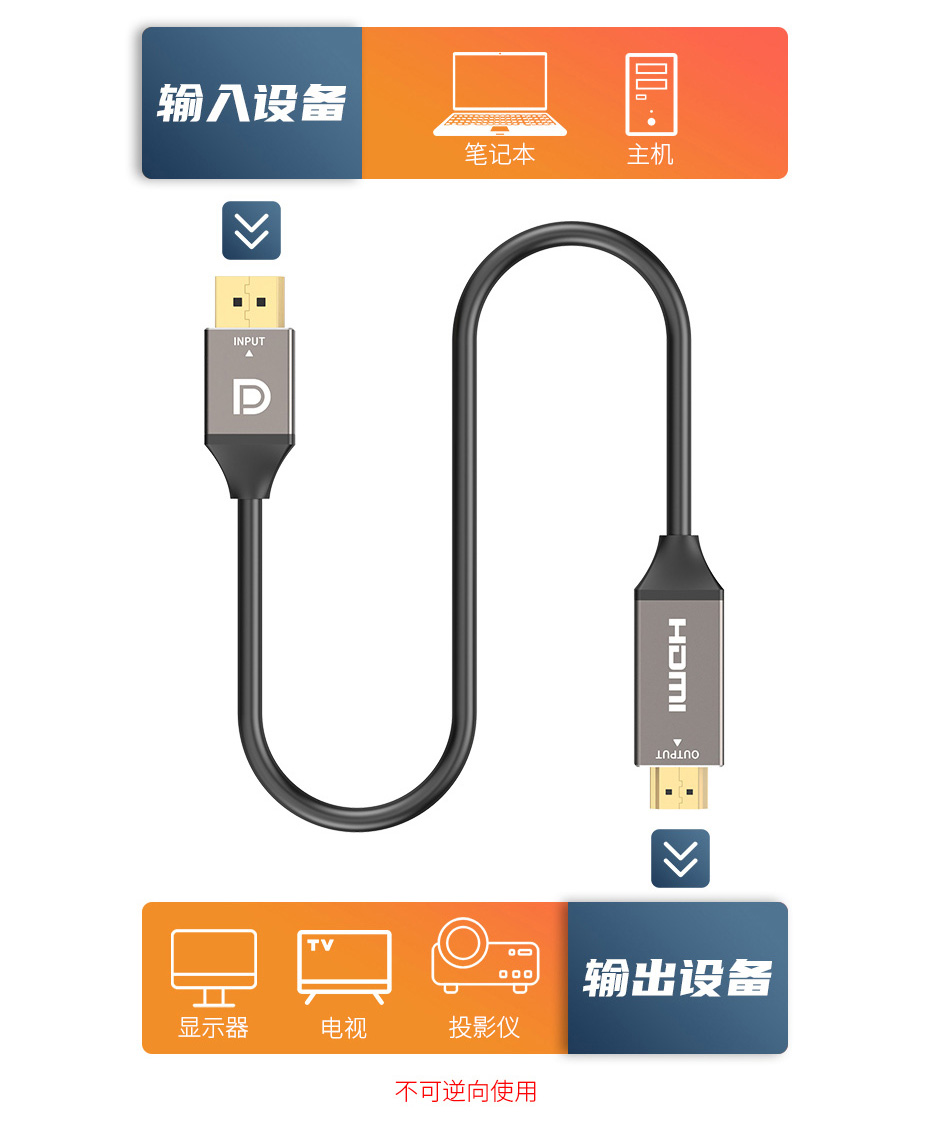 主动式DP转HDMI线eKL-DPH018连接使用示意图
