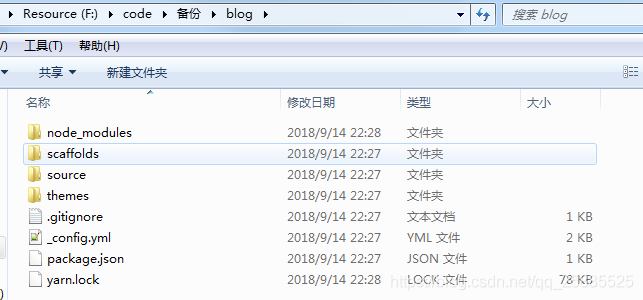 hexo博客初始文件夹截图