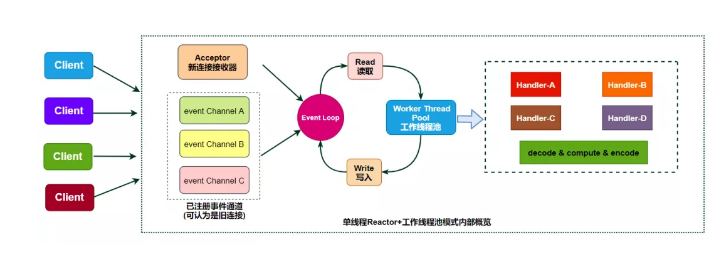 a70852c82325140de86b0f77a8a3b72c.png