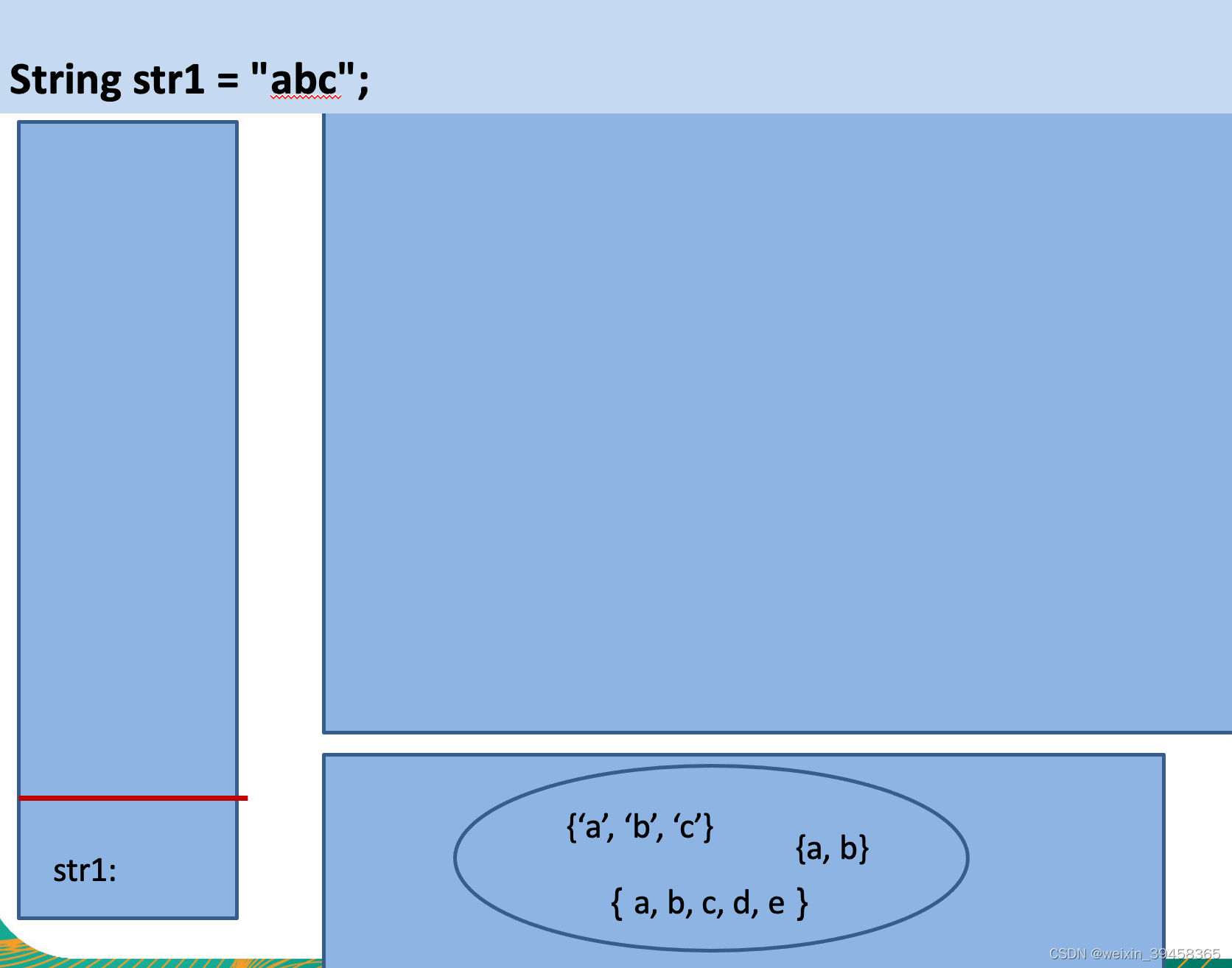 第9章使用基础API-CSDN博客
