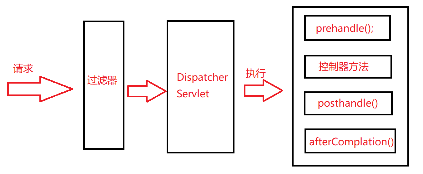 image-20210816220758732