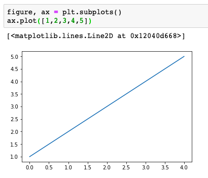 Python matplotlib如何删除subplots中多余的空白子图_python去掉没有画的子图-CSDN博客