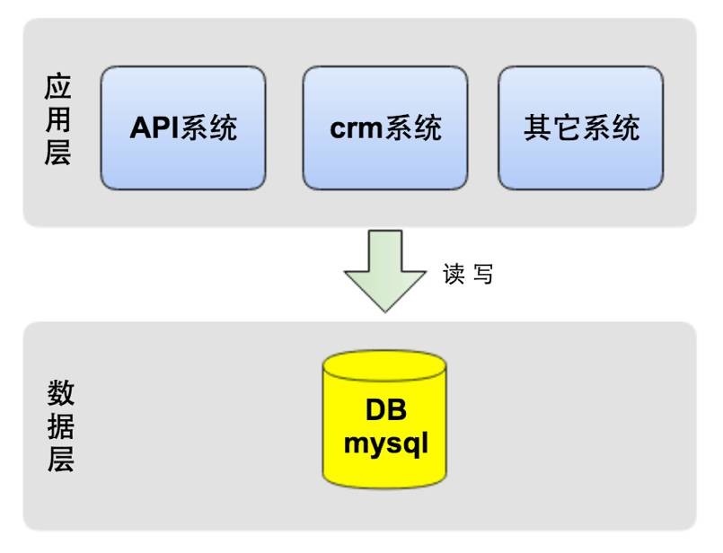 输入图片说明